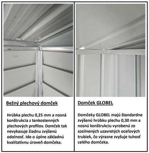 domček GLOBEL 63 ANTRACIT