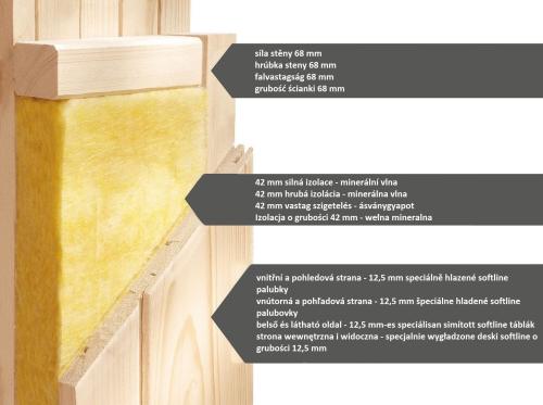 fínska sauna KARIBU AINUR (6099)