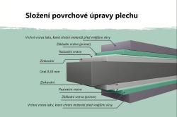 plechový domek KARIBU OSTEN 3 (12512) šedý