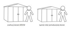 zahradní domek ARROW EZEE SHED 65 antracit - V209
